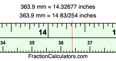 363.9 mm in inches