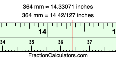 364 mm in inches