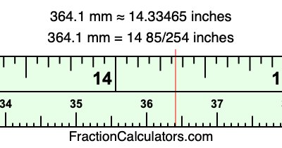 364.1 mm in inches