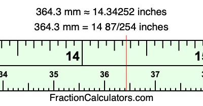 364.3 mm in inches