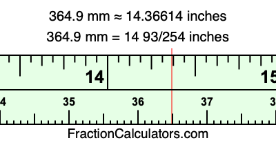 364.9 mm in inches