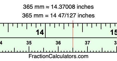 365 mm in inches