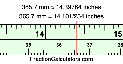 365.7 mm in inches