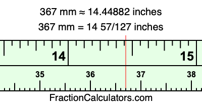 367 mm in inches