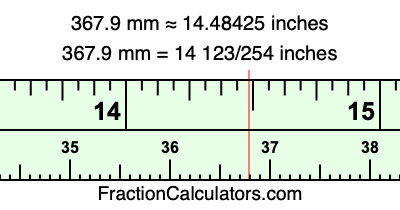 367.9 mm in inches