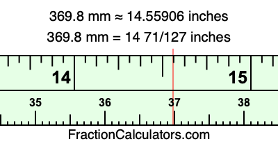 369.8 mm in inches