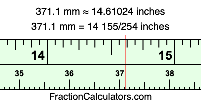 371.1 mm in inches