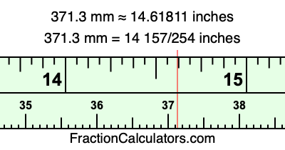 371.3 mm in inches