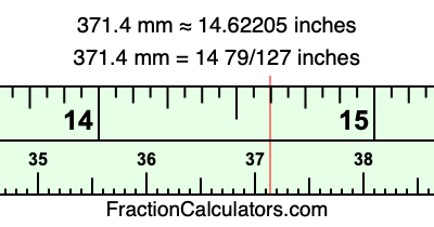 371.4 mm in inches