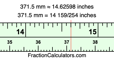371.5 mm in inches