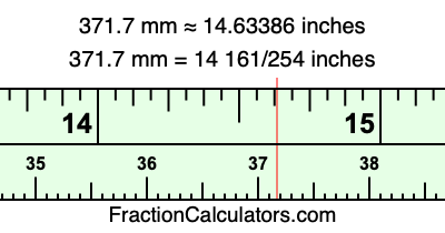371.7 mm in inches