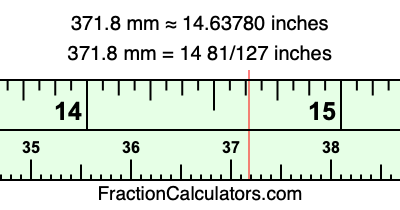 371.8 mm in inches