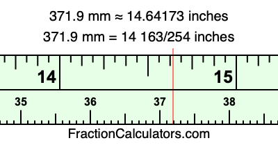 371.9 mm in inches