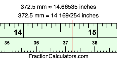 372.5 mm in inches
