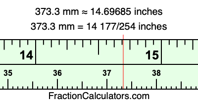 373.3 mm in inches