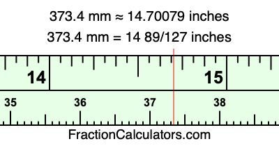 373.4 mm in inches