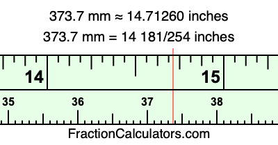 373.7 mm in inches