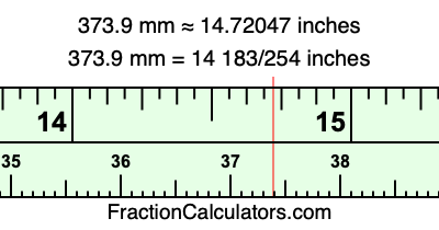 373.9 mm in inches