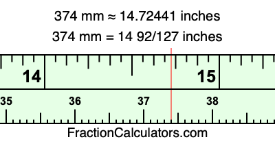 374 mm in inches