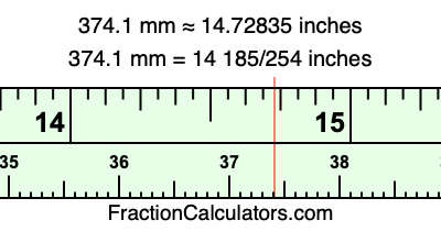 374.1 mm in inches