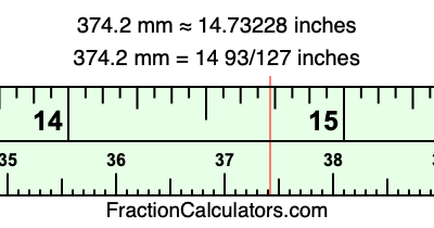 374.2 mm in inches