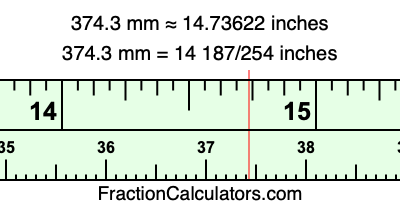 374.3 mm in inches