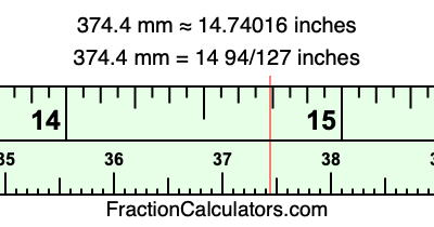 374.4 mm in inches