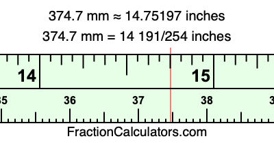 374.7 mm in inches