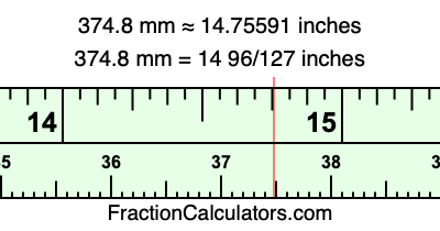 374.8 mm in inches