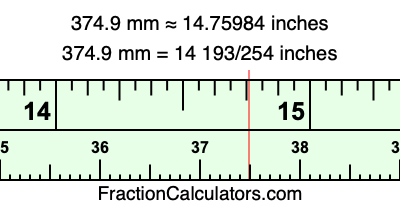 374.9 mm in inches