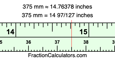 375 mm in inches