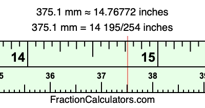 375.1 mm in inches