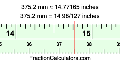 375.2 mm in inches