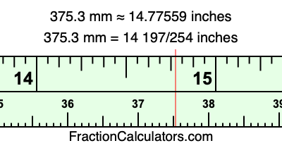 375.3 mm in inches