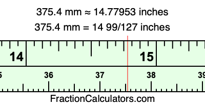 375.4 mm in inches
