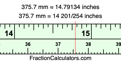 375.7 mm in inches