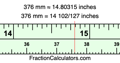 376 mm in inches
