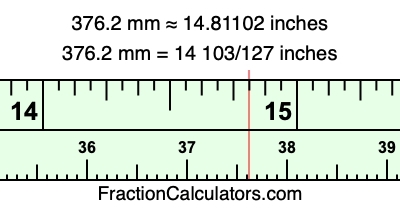 376.2 mm in inches