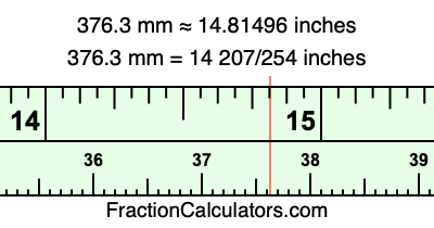 376.3 mm in inches