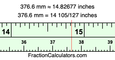 376.6 mm in inches