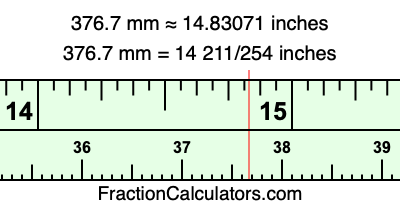 376.7 mm in inches