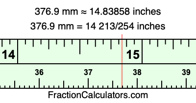 376.9 mm in inches