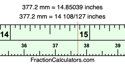 377.2 mm in inches