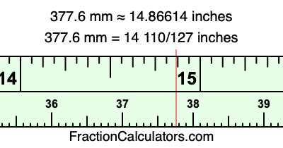 377.6 mm in inches