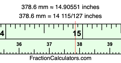 378.6 mm in inches