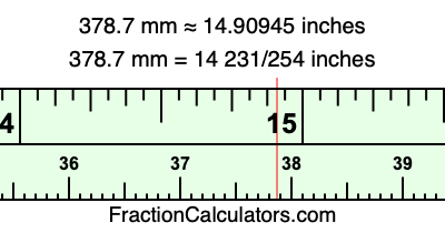 378.7 mm in inches