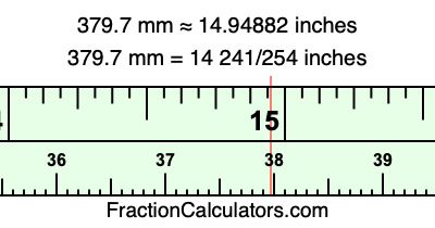 379.7 mm in inches