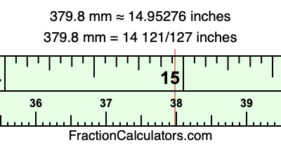 379.8 mm in inches