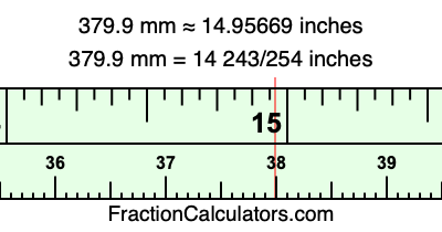 379.9 mm in inches