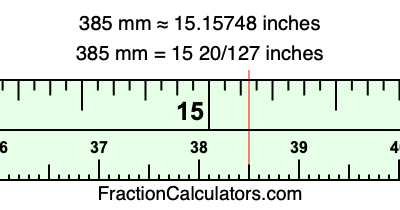 385 mm in inches